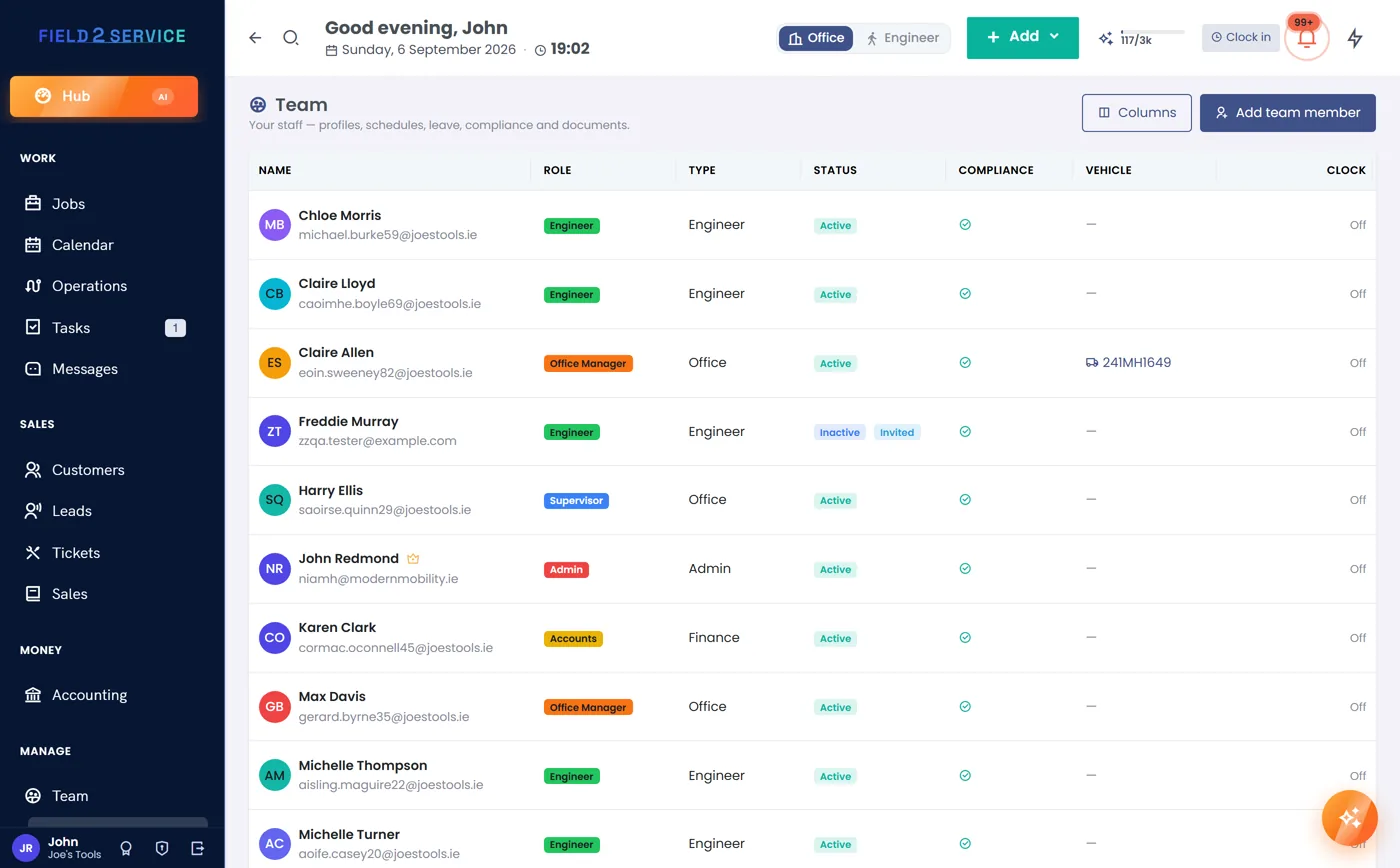 Team list with certification statuses